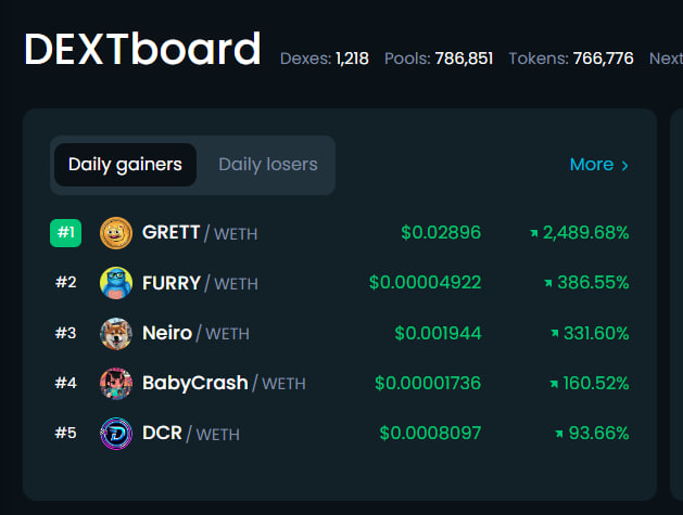 It's only just the beginning for Furry! Don't forget we are first movers on the coolest character by far in Matt Furie's Mindviscosity (he appears a number of times in the book), along with the fact that Furry is blue and on Base and a total G of a dad!