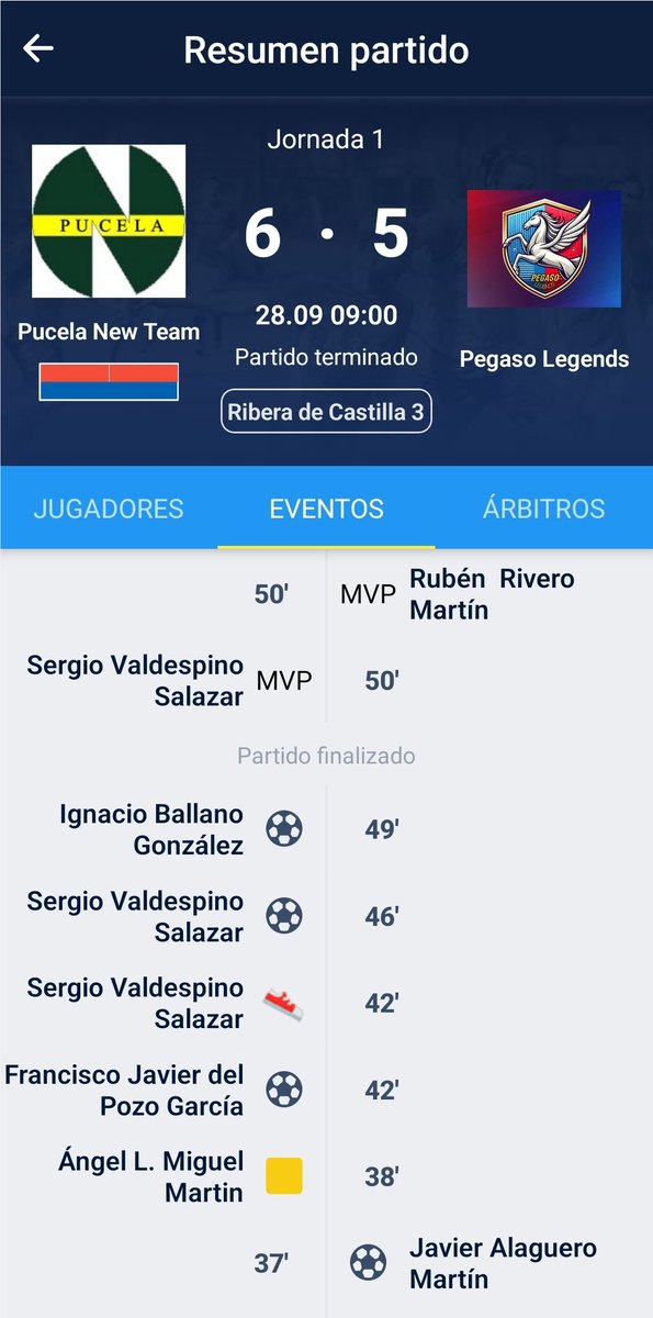 Pucelanewteam12's tweet photo. Vamossssss!! Empezamos la temporada con una gran victoria con remontada incluida ante Pegaso Legends, goles de @keko10_svs ⚽️⚽️⚽️, @Drow86 ⚽️⚽️ y #Javi ⚽️ 
Gran esfuerzo de todo el equipo!!🔥🔥💪💪🔝🔝 @FEScompeticion https://t.co/jcOUpPOaQa