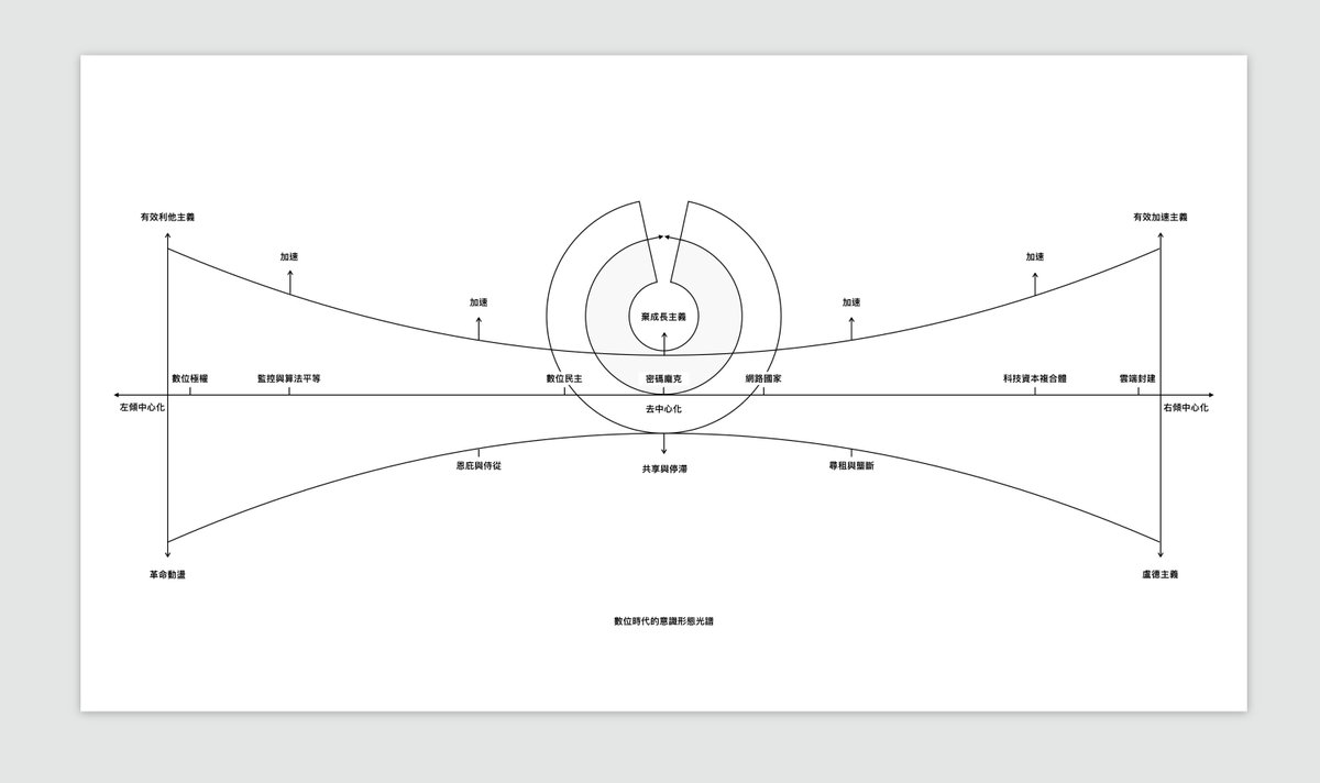 mashbean|豆泥|ドゥに|도니 tweet media