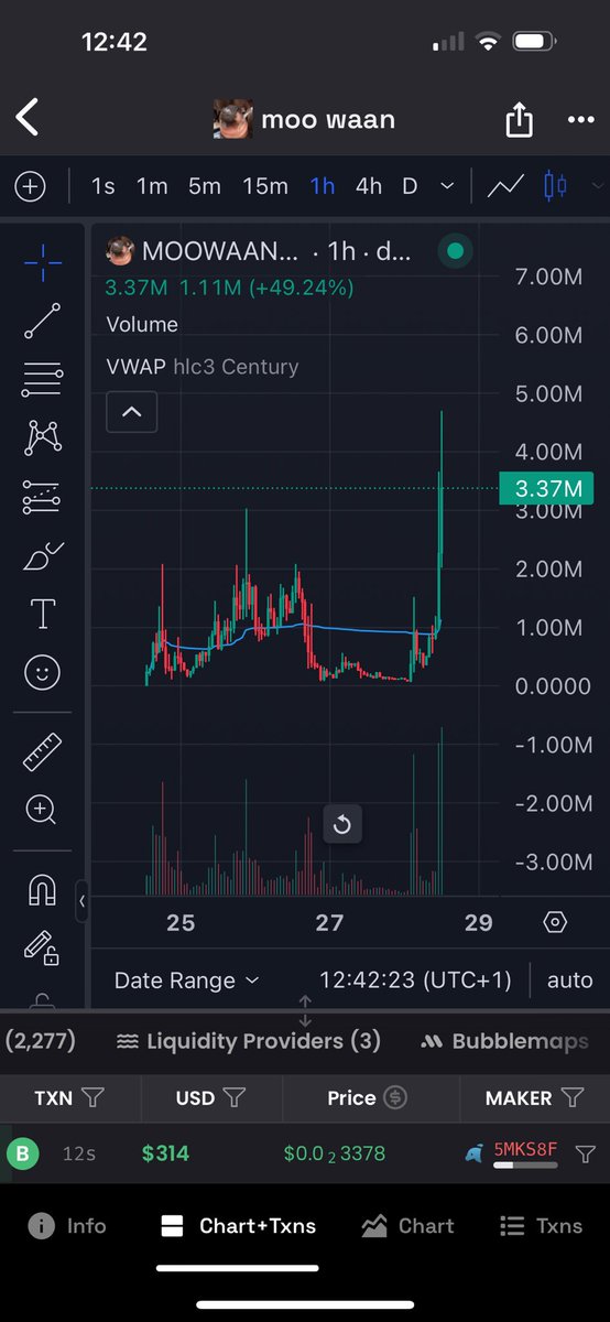 I sold #MOOWAAN for a 90% loss and now its at my take profit target💀 GG