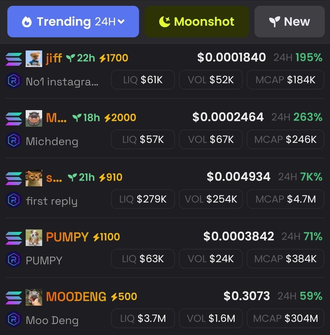 MRCRYPTOLFG's tweet photo. Trending 🔥

$jiff #michdeng #moodeng $sirius $pumpy $bee $mooman #mooman $umi $salty #dogecoin https://t.co/8AU8VVoajQ