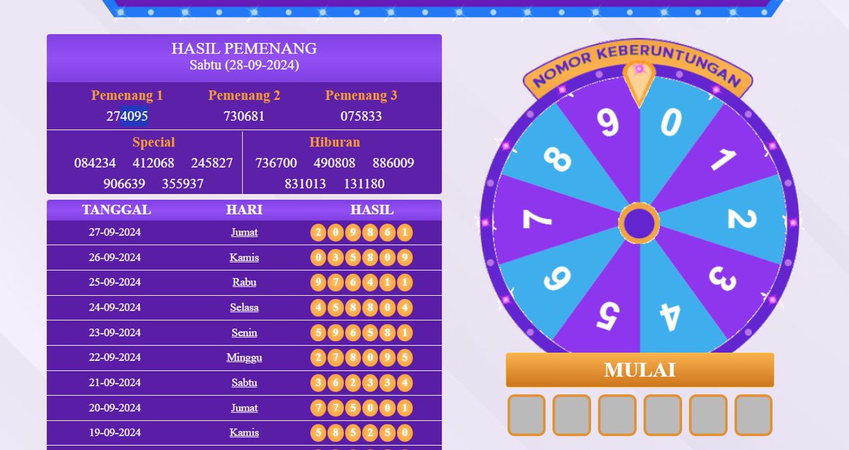 Pgsoft38Oficial's tweet photo. Berikut result pasaran Grabpools (GP) Hari ini adalah:
Nomor : 4095
Shio : kuda
Kami ucapkan selamat kepada para pemenang yang beruntung
Link Resmi : https://t.co/gNTDNsFS0l

#PGSOFT38 #TogelGrabpools #resulthariini https://t.co/ecbHT4rzFA