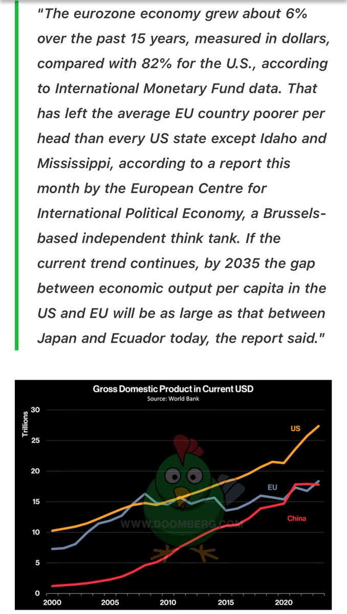 ESB er ástæða hnignunar Evrópu …