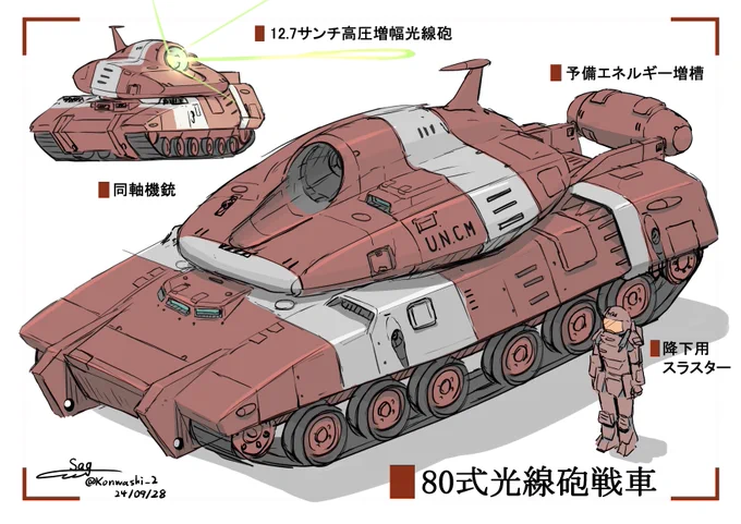 内惑星戦争~ガミラス戦役時あたりの地球軍戦車の妄想ラクガキ
#宇宙戦艦ヤマト 