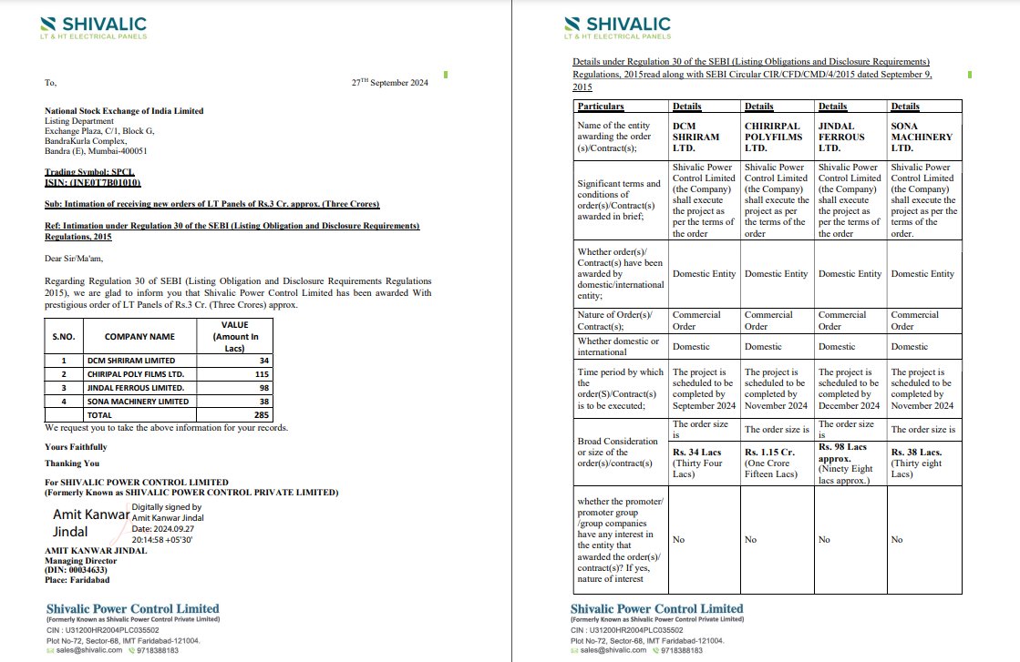 ravibhaumiriya's tweet image. SHIVALIC POWER CONTROL LIMITED

#SPCL #SHIVALIC 

Shivalic Power Control Limited has been awarded With prestigious order of LT Panels of Rs.3 Cr. (Three Crores) approx