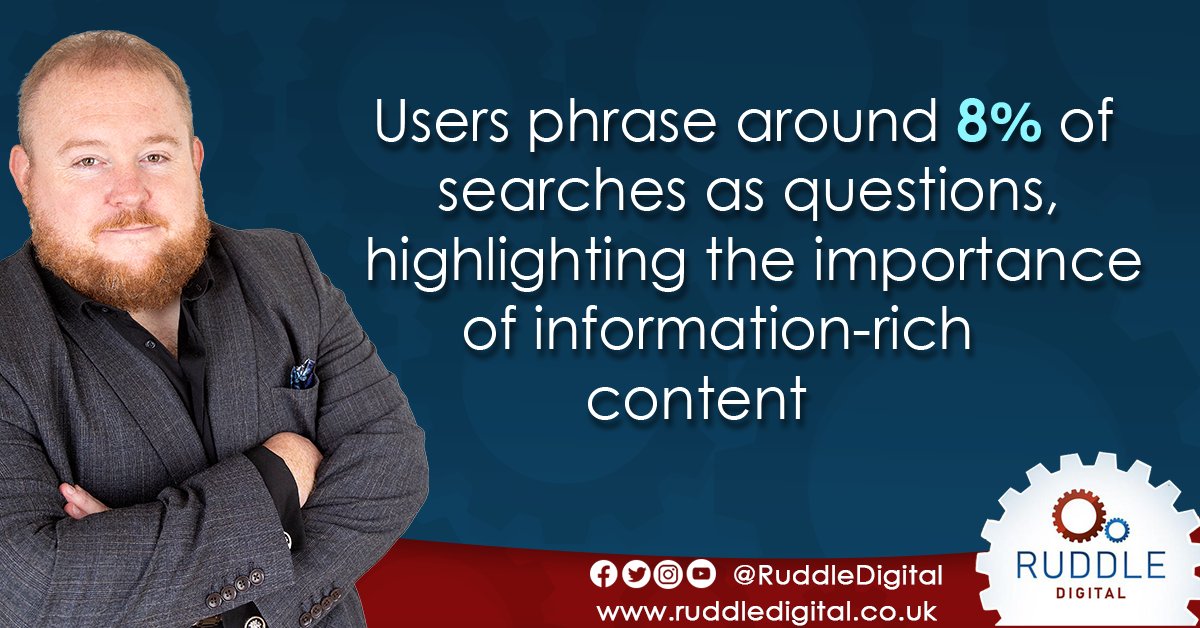 MattRuddle's tweet photo. Did you know? Around 8% of searches are phrased as questions. This underscores the need for content that educates and informs. Be the answer they're looking for! #UKBusiness #InformativeContent

https://t.co/CwFyryIKZp https://t.co/vjpzI9Rhrf