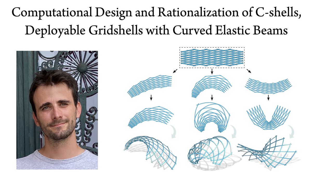 GCM_EPFL's tweet image. Just reading the first draft of Quentin Becker's dissertation. I'm enjoying it a lot! He'll be graduating soon, so keep an eye out for him!