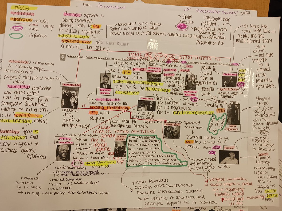 History @ ECSfG tweet media