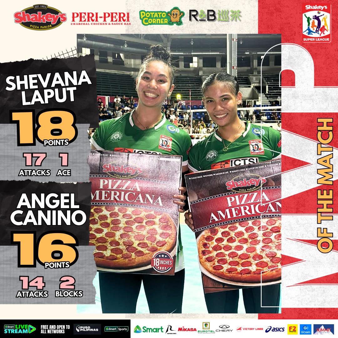 ShakeysLeague's tweet photo. Shevana Laput and Angel Canino were named MVPs of the match after scoring 18 and 16 respectively! The DLSU Lady Spikers next match is against Letran on October 11.

#SSL2024 #ShakeysSuperLeague #AllToPlay https://t.co/1QTRUdrYBb