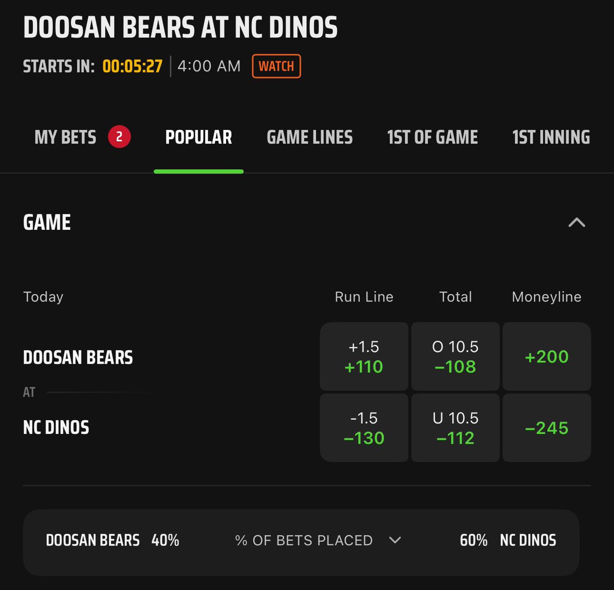 Clints_Stocks's tweet photo. Man I won’t lie if the Dino’s sell it’s cause the line got juiced so high that it made the cashout profitable 😭… idk what in the world just happen because I’ve never seen a ML jump from -130 to -245 in one hour before… something sus going on here.. Dino’s might be a trap now https://t.co/49SkEPFtnN