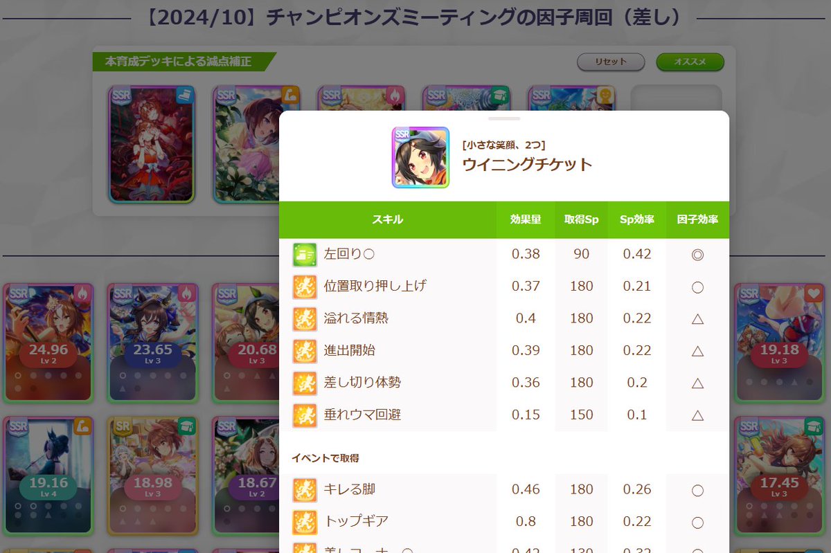 横並べウマ娘　デッキ+調整パーツ 横並べウマ娘 デッキ+調整パーツ 横並べウマ娘 デッキ+調整パーツ 横