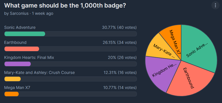 Sarconius tweet media