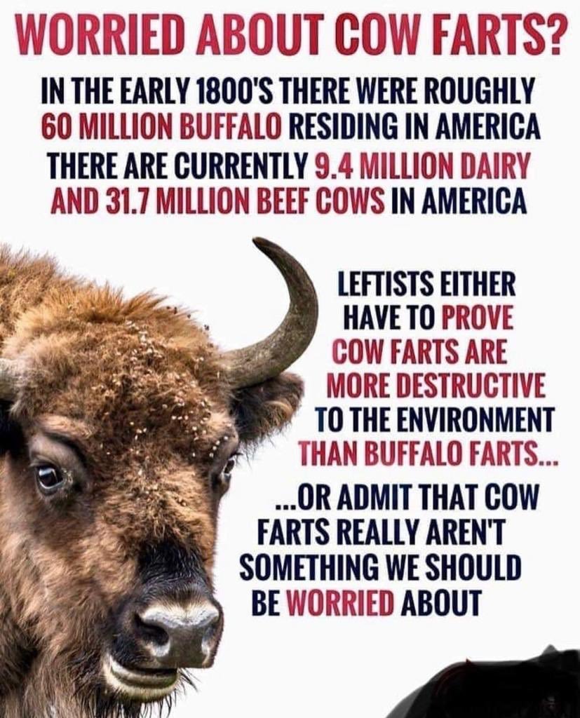 Checkmate, climate alarmists.