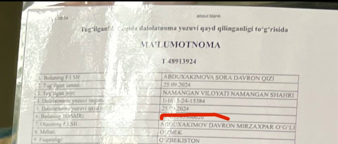 Aytgancha, Allah qiz farzand bilan siyladi, Alhamdulillah. Endi men ham bio’ga father deb yozib qoʻysam boʻladi.

P.S. Rasmni man omaganman shunga xira))