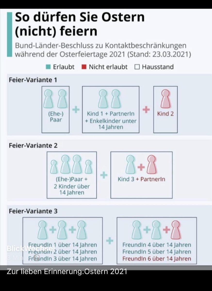 WIR VERGESSEN NICHTS !!
... mir wird heute noch übel wenn ich das sehe 🤮🤮🤮