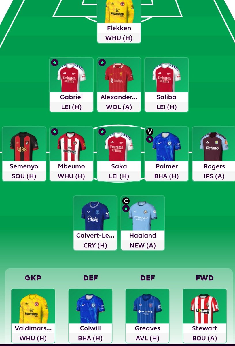 FPL Sandesh 🇳🇵🇳🇵 tweet media