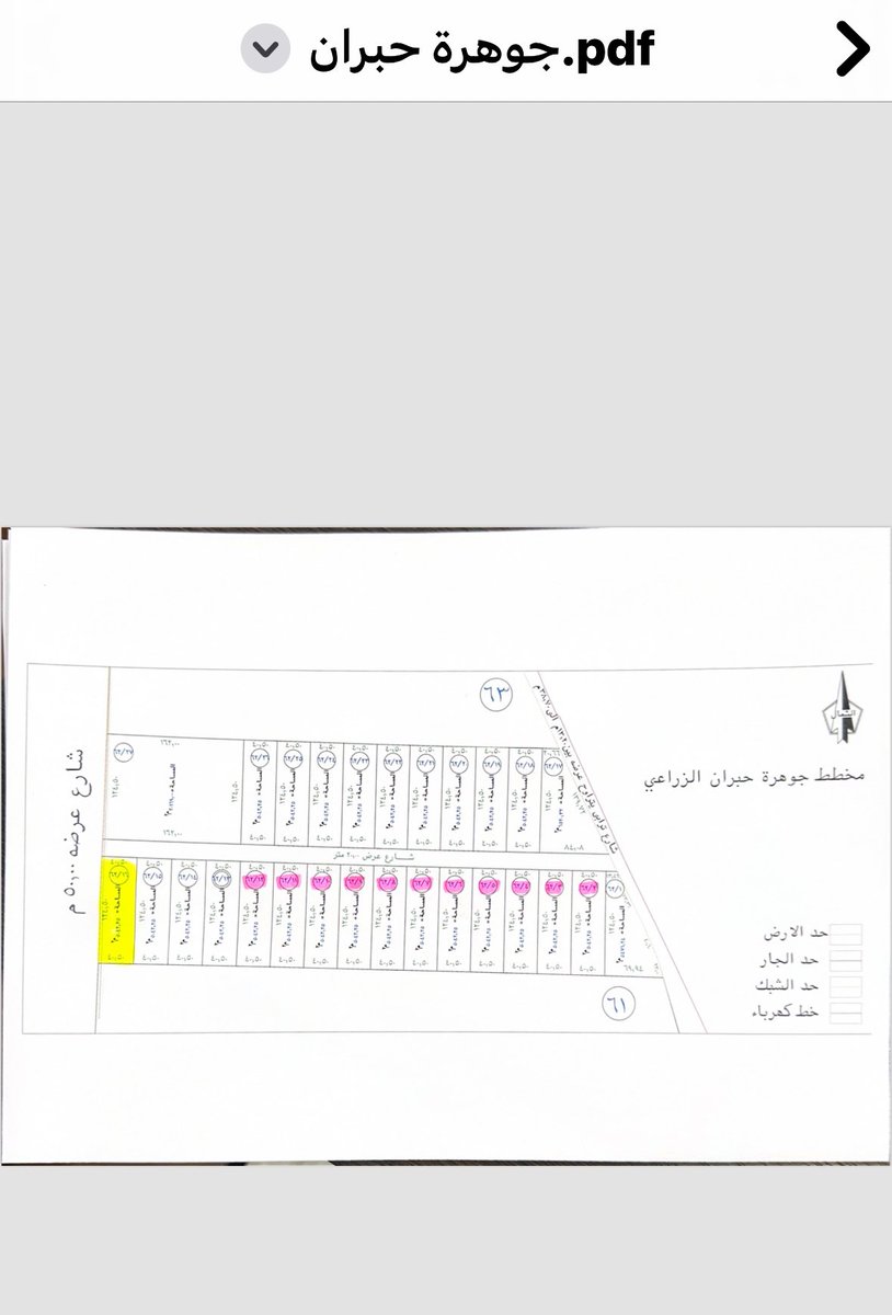 مؤسسة سعود خاتم الشمري للخدمات العقارية tweet media