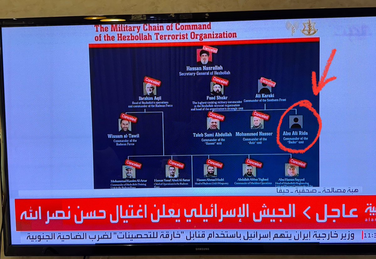 ليش يا الصهاينة الأنجاس تنسون هذا الخنزير؟  لازم تكتمل القائمة (تم القضاء عليه).

اللهم أضرب الظالمين بالظالمين وأخرجنا من بينهم سالمين .

  #حسن_نصر_الشيطان