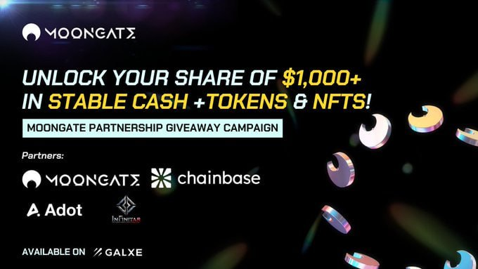 dedegenfi_btc's tweet photo. The Moongate Partnership Giveaway Campaign is here! 🎊
#Moongate
We’ve teamed up with #ChainbaseHQ, #Adot_web3, and #Infinitar_MOBA for an awesome giveaway! Complete straightforward tasks on Galxe to claim your chance at amazing prizes.
✅ Join the campaign today: https://t.co/T4FyNN5F3U
#Giveaway #CryptoNews #Web3 #Blockchain #Moongate #Airdrop #Crypto #Binance #Bitcoin #Blockchain #NFT #BabyDoge #Solana #BitcoinHalving #AirdropSeason #AirdropAlert #AirdropCrypto #AirdropCommunity #layer3 #airdrop #web3 #token #Eclipse #eth #new_airdrop #BNB #L3 #TheCryptoArk #BybitListingCOIN #altcoin