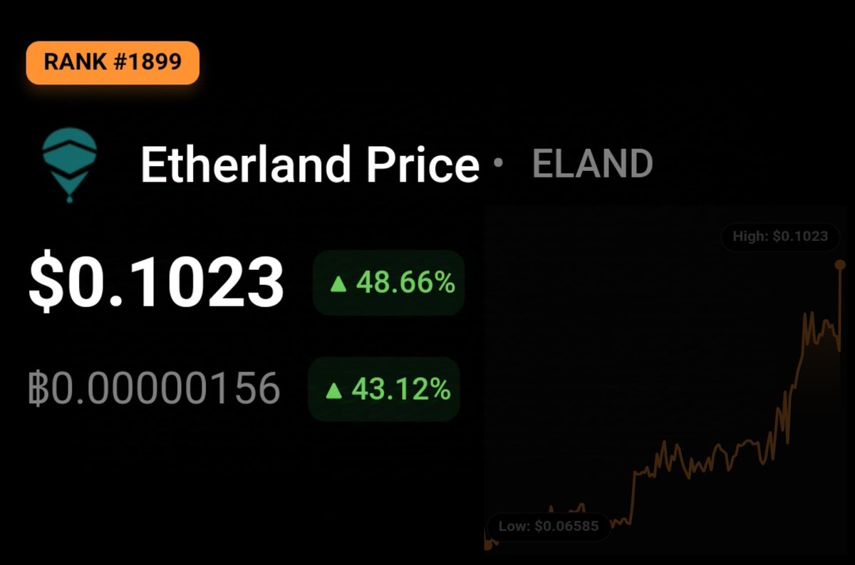 Crypto Ideology ✍🏻 tweet media