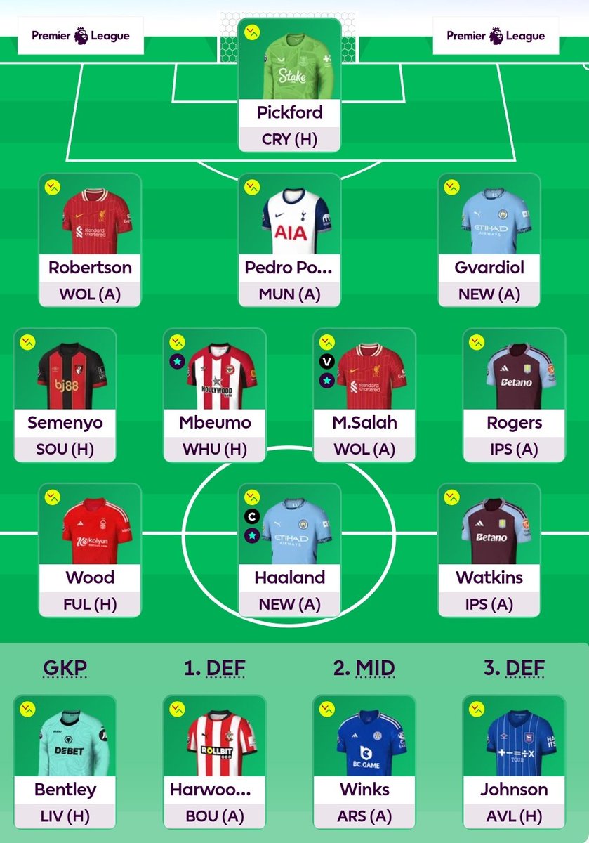 FPLHowe's tweet image. Taken a -8 with the Raya news 😬

Raya, Pedro, Gordon ➡️ Pickford, Wood, Mbeumo

Already did an early move with Mbeumo and really didn't want to wildcard as general team set up was fine.

Most likely a third straight red arrow in a row but playing the game my own way.

#fpl #gw6