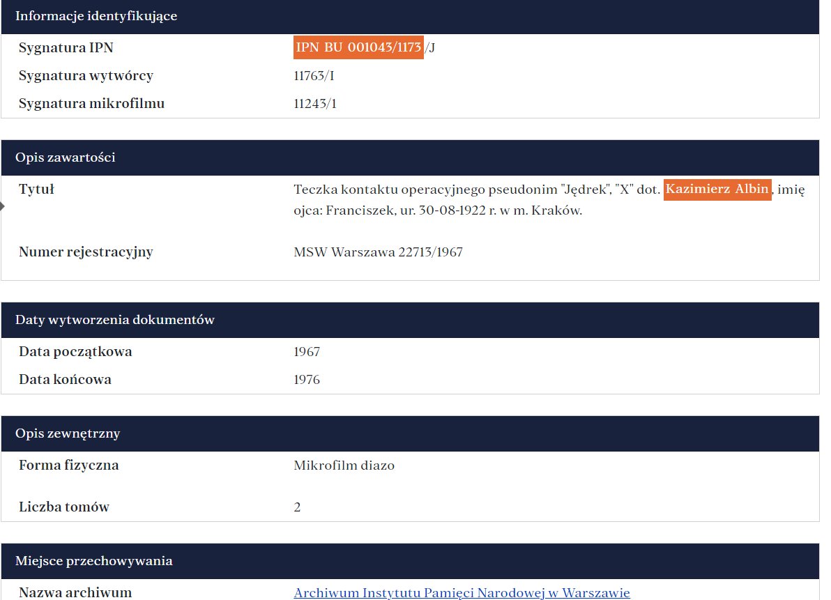 Irena Nowicka-Albin współpracowała najpierw z UB, a następnie z SB, jako TW ps. Jan. Współpraca trwała przez 30 lat (1954-1984). Z kolei Kazimierz Albin to TW ps. "Jędrek" i "X" (1967-1976).