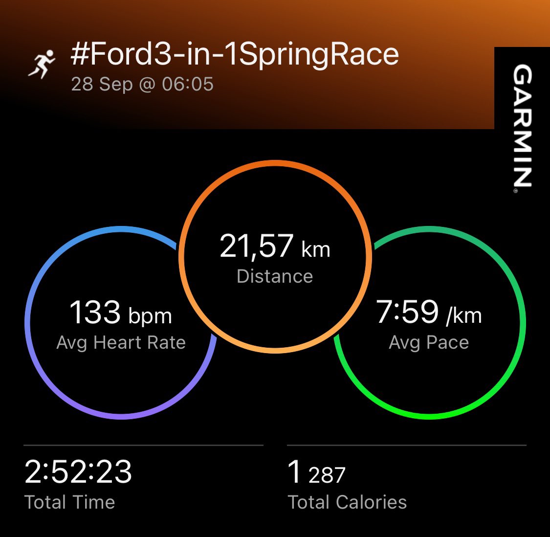mmakape's tweet photo. #FetchYourBody2024 
#IChoose2Active 
#SocialRunner
#SaturdayMotivation 
#IPaintedMyRun
#FitnessMotivation https://t.co/Cl1hwluRsP