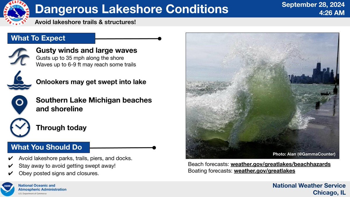 NWSChicago's tweet photo. Dangerous lakeshore conditions will continue today along the southern Lake Michigan shore. Avoid lakeshore trails, piers, and docks. Stay away to avoid getting swept away. https://t.co/oPS05SqCIs