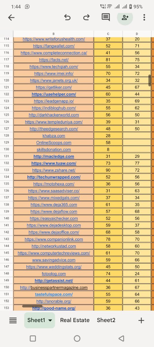 AbdulSattar SEO (@seoabdulsa86755) on Twitter photo 