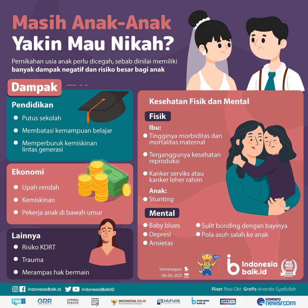 Heh. Ini tuh praktik perkawinan/pernikahan anak. Ga boleh dinormalisasi. UNICEF aja menentang tindakan kayak gini.