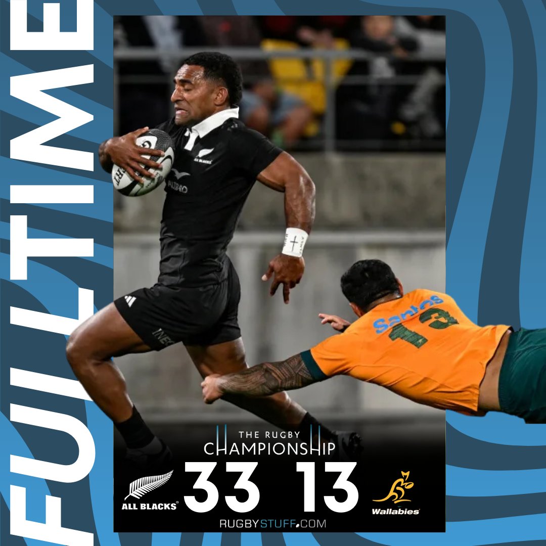 New Zealand  wrapped up their Rugby Championship campaign with a 33-13 victory over Australia in Wellington.

#AllBlacks #TRC2024 #TheRugbyChampionship