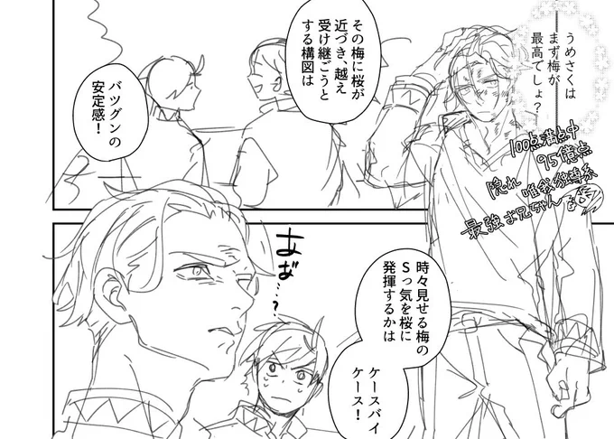 12月新刊予定🌸右オールキャラギャグ本、進捗。
🍅🌸は姐さんがプレゼンするので攻め推し観点からのCP評 