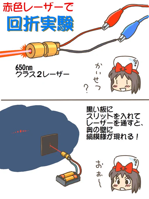 売れのこったブラウン管のおはなし。(1260)

赤色レーザーで回折実験 