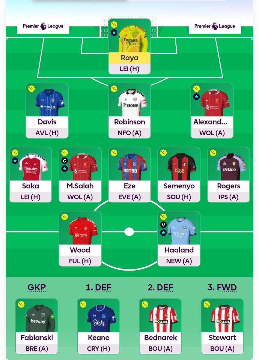 FPL SP 🇮🇳 tweet media