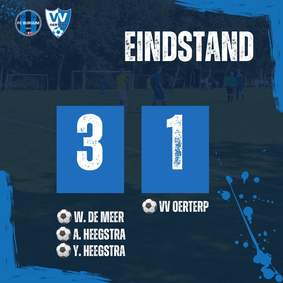 Gisteravond een prima 3-1 overwinning op <a href="/voetbalOerterp/">vv Oerterp</a> 3! 

Zondag 6 oktober nemen wij het op tegen <a href="/vvdrachten/">vv Drachten</a> ZO2! 

#winst #zondagvoetbal