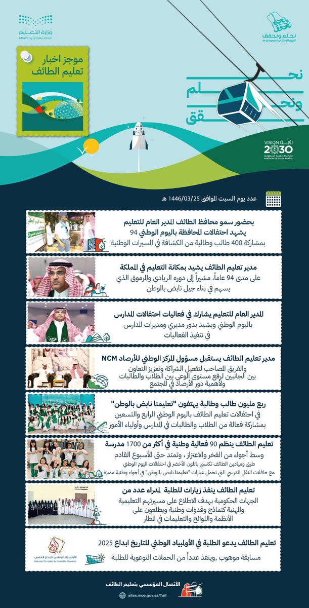 موجز أخبار  #تعليم_الطائف خلال الفترة  19 - 25 / 03 / 1446هـ .