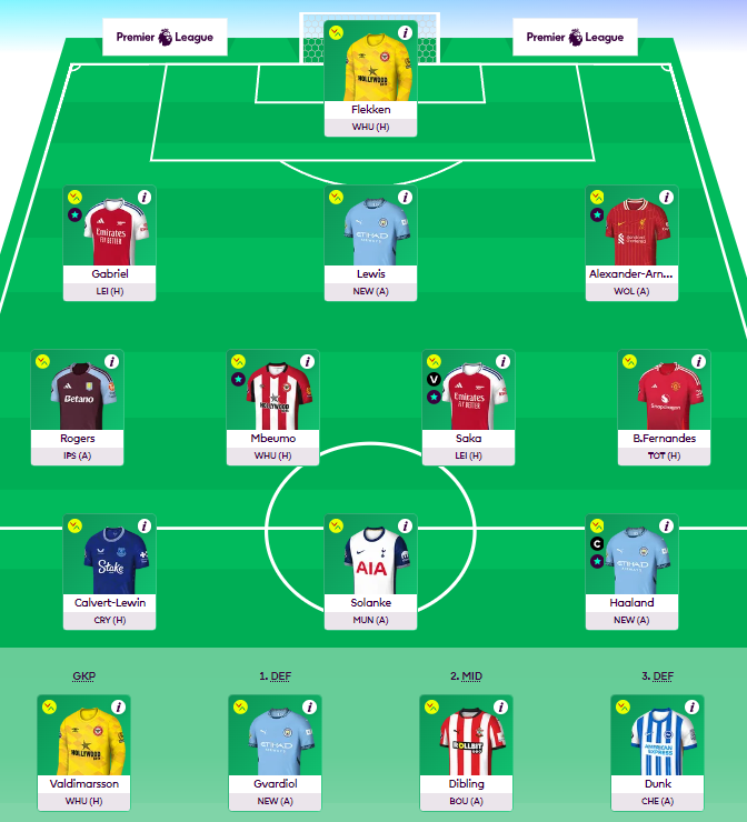 FPL Fran tweet media