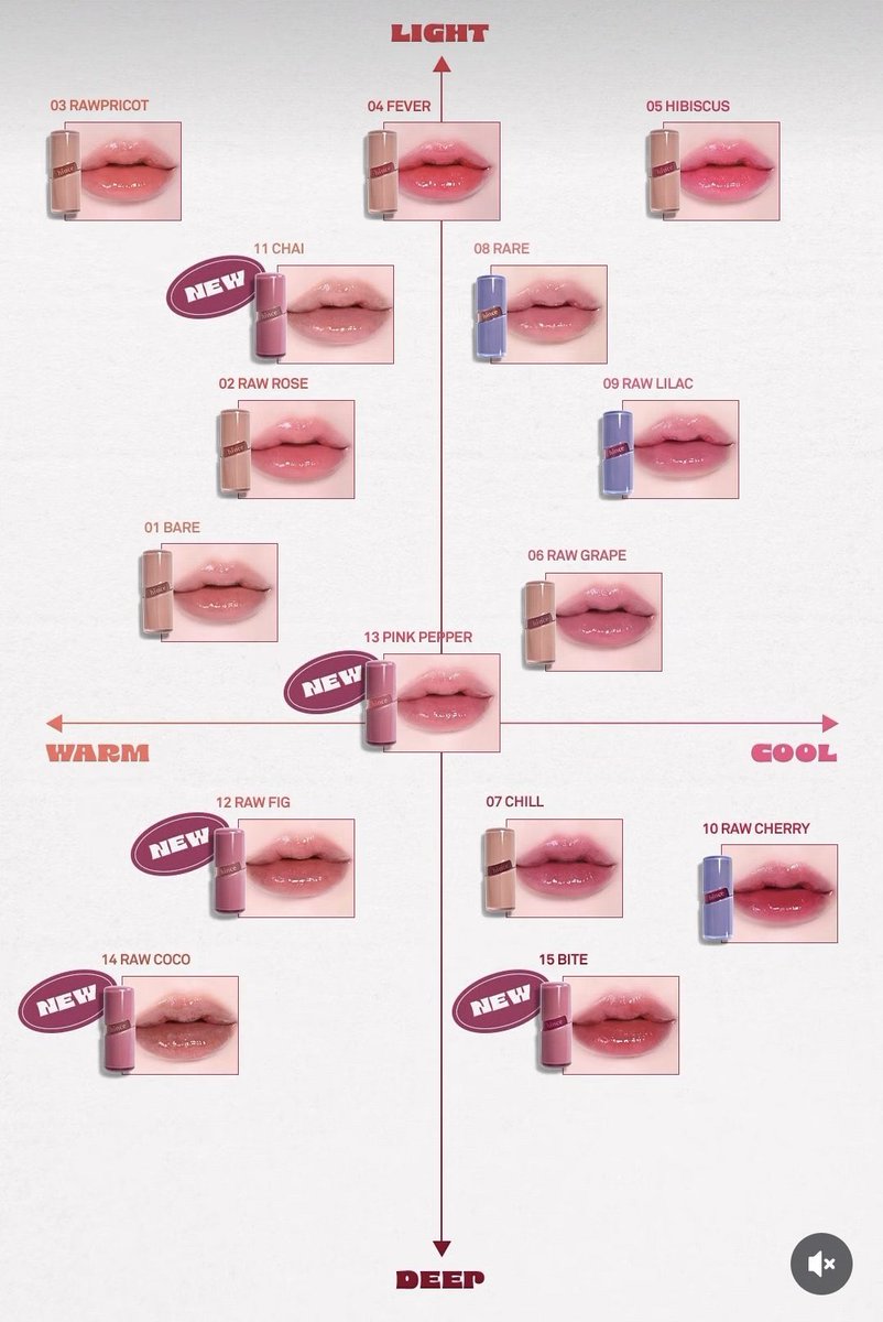 WiJupiter's tweet photo. จักรวาลhince แยกโทนไว้ตามนี้เลย https://t.co/bVY1bRTuIi