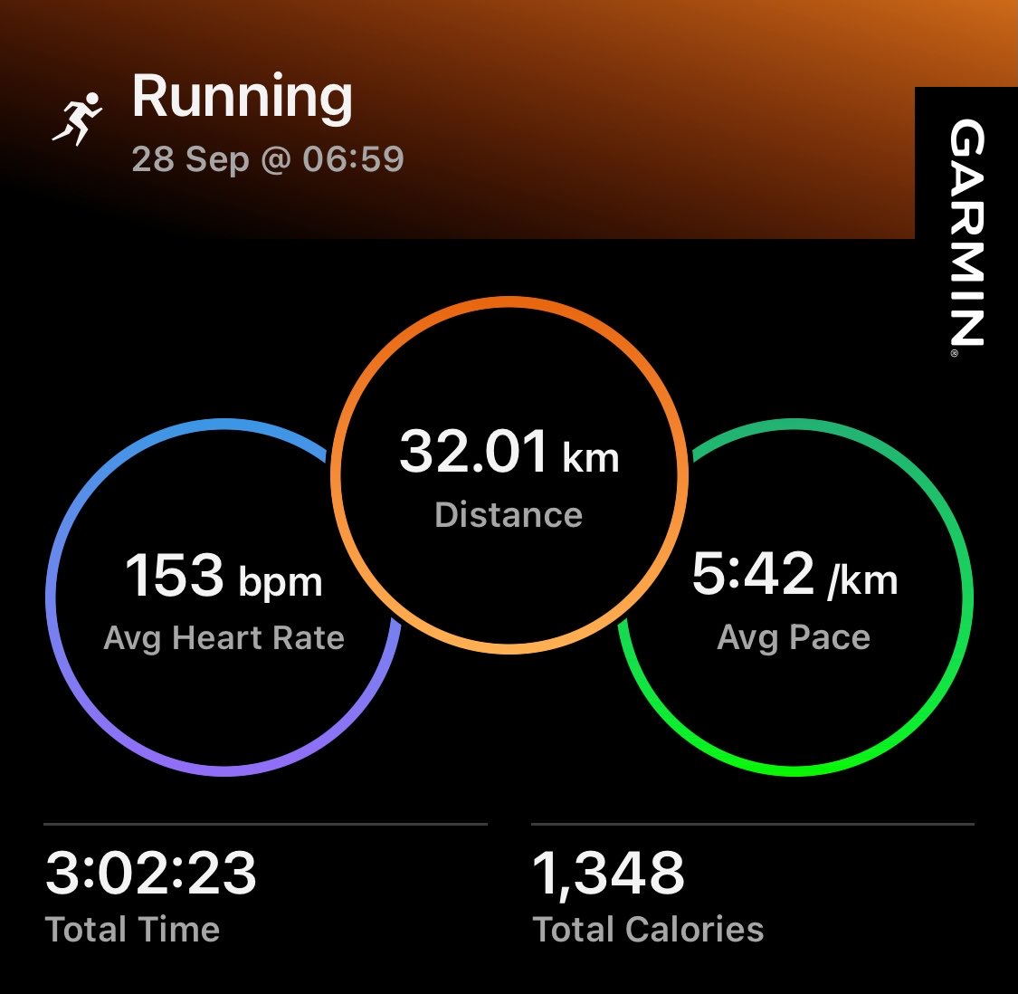 mawelly05's tweet photo. Weekends are for the long runs #Running #LSD #OffRoadRunning #WeekendRun #Saturday #RunnerLife #HeritageMonth #TheSocialRunner #TheRunner #TheQueen https://t.co/STWi4iobni