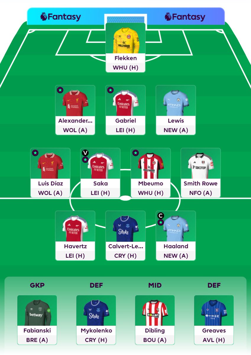 FergieTimeFPL's tweet photo. First wildcard of the season!
OR: 2.8M https://t.co/BjG9axyu1V