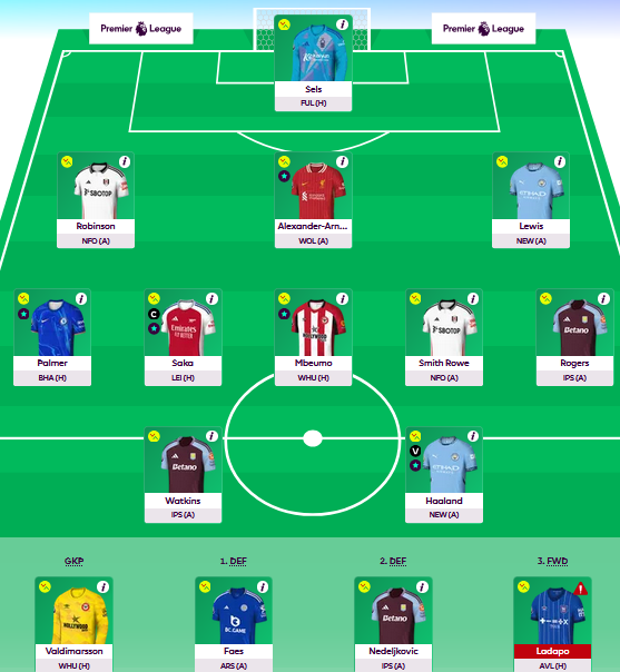 FPL Hangover (Ger) tweet media