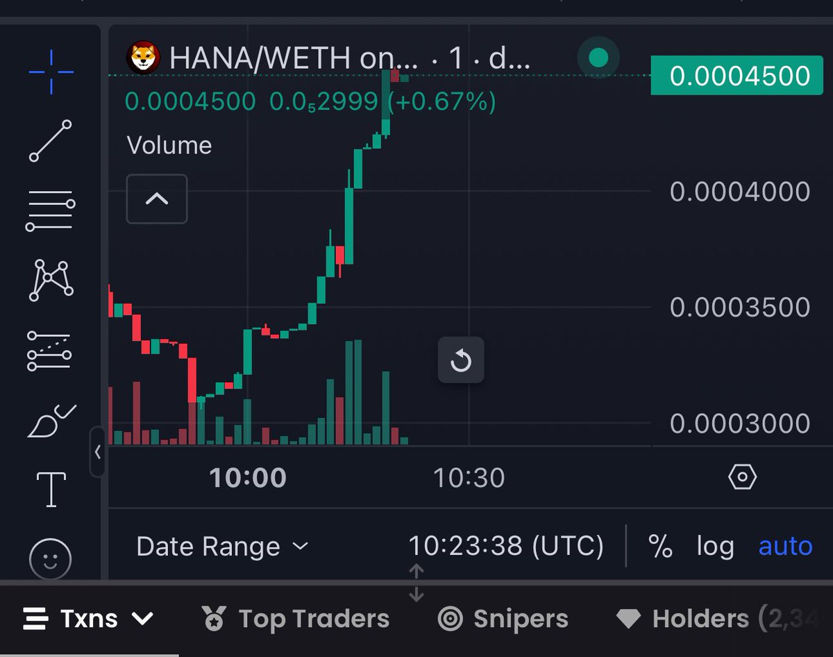 DOGE OG love green 
OG CANDLE $HANA 5Mn now 

Hodl DOGE Fam 

t.me/HanaCtoEntry