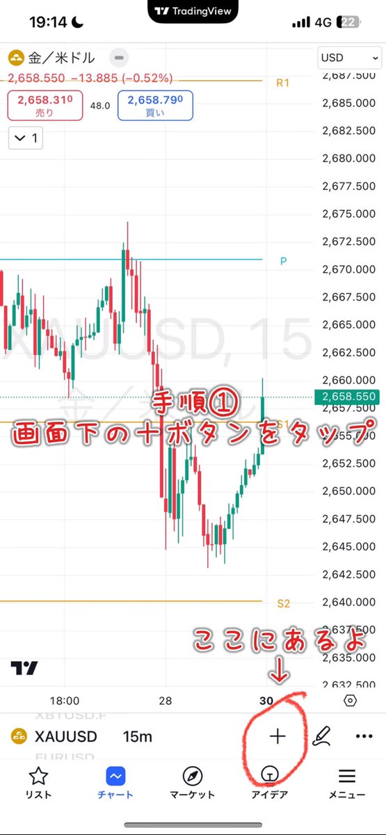 yuna_ito_fx's tweet image. 凄い数の『終わった』コメントきたー！！😳

次の手順はpivotを追加しましょ〜！

手順表
①画面下部の＋ボタンを押す
②インジケーターボタンを押す
③『pivots』と検索してタップで追加する

どう？みんなできたかなー？？☺︎

まだ続きあるから終わった方は『終わった』とコメントよろしくね♪