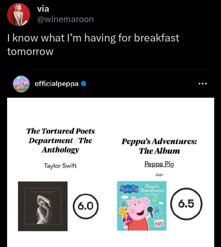 Funny/Iconic swiftie tweets.

A thread