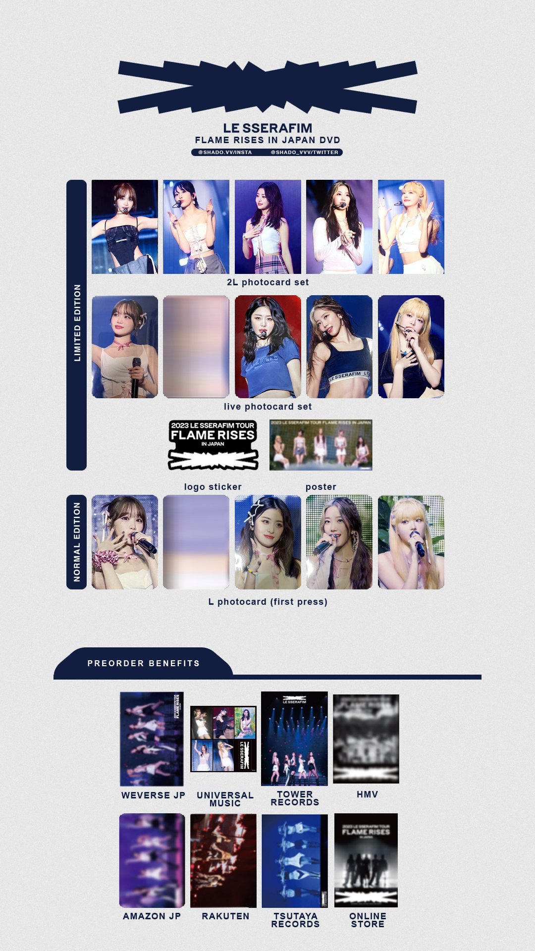 匿名配送　ルセラフィム　FLAME RISES ミニフォトカード　コンプセット 匿名配送！ルセラフィムFLAME RISES ミニフォトカードコンプセット