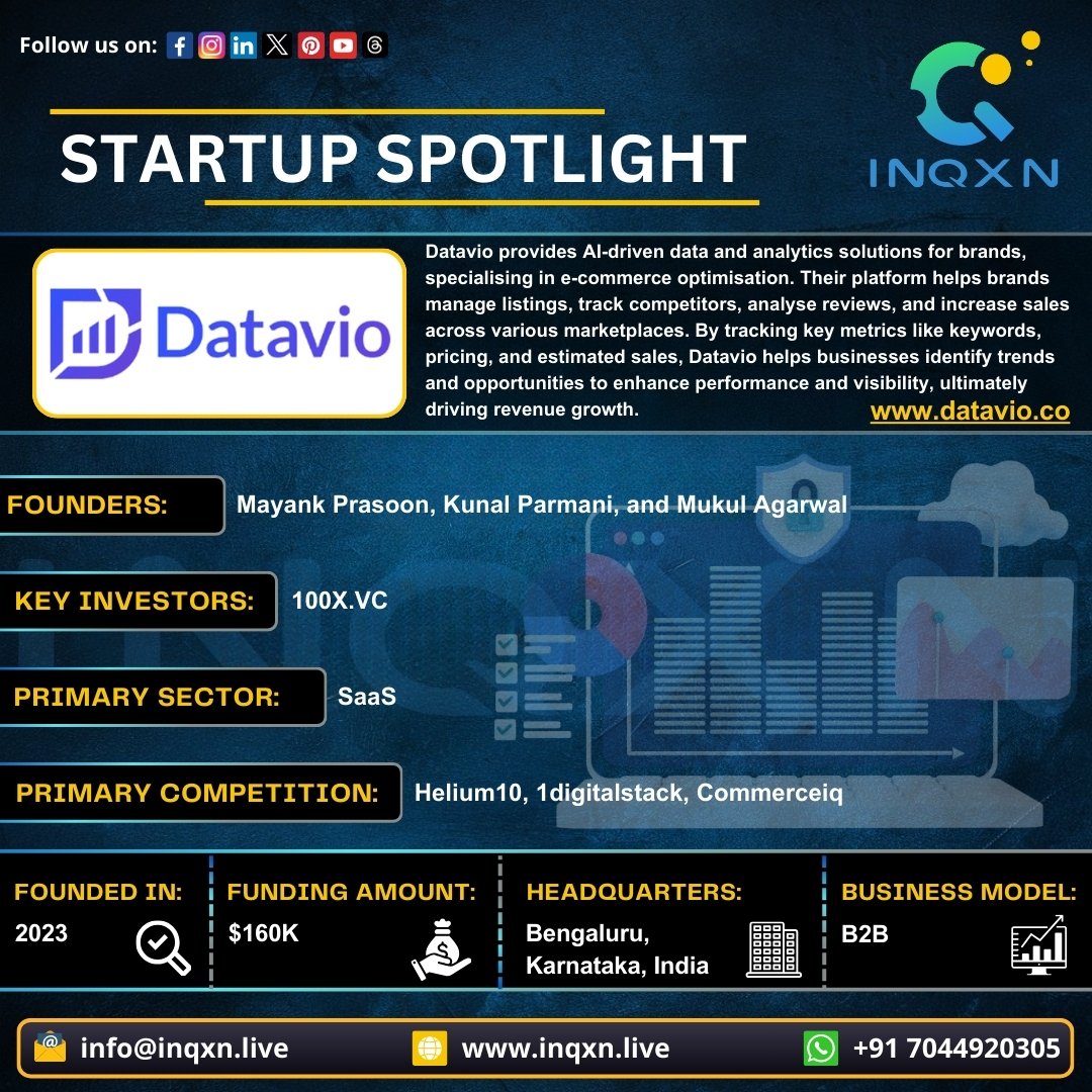 inqxn_live's tweet photo. π Startup Spotlight: Datavio β E-commerce Optimization with AI! π#Datavio #INQXN #StartupSpotlight #EcommerceOptimization #AIAnalytics #SaaS #StartupGrowth https://t.co/5JiXoh4UFQ