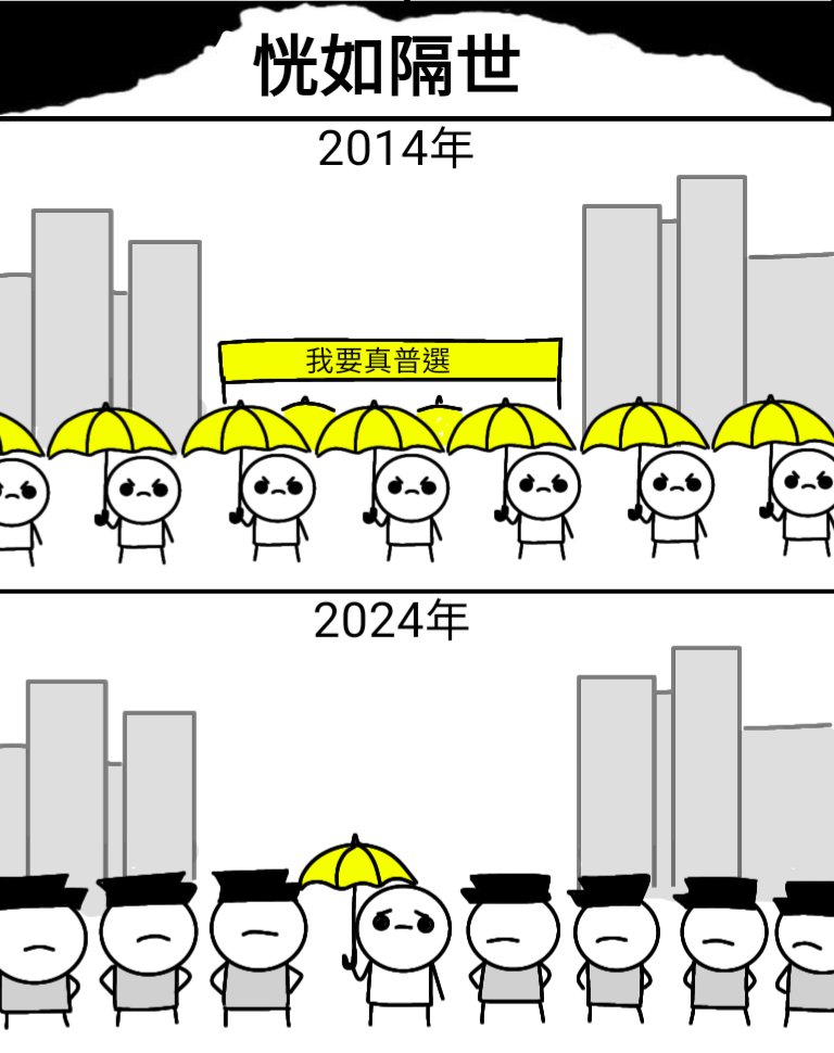 10年後嘅你，又身在何方呢？