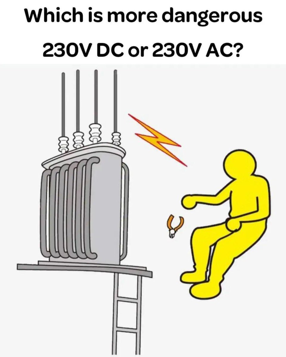 What is your answer?