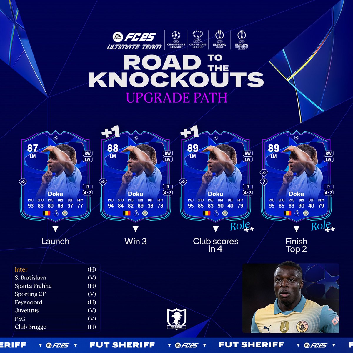 Fut Sheriff tweet media