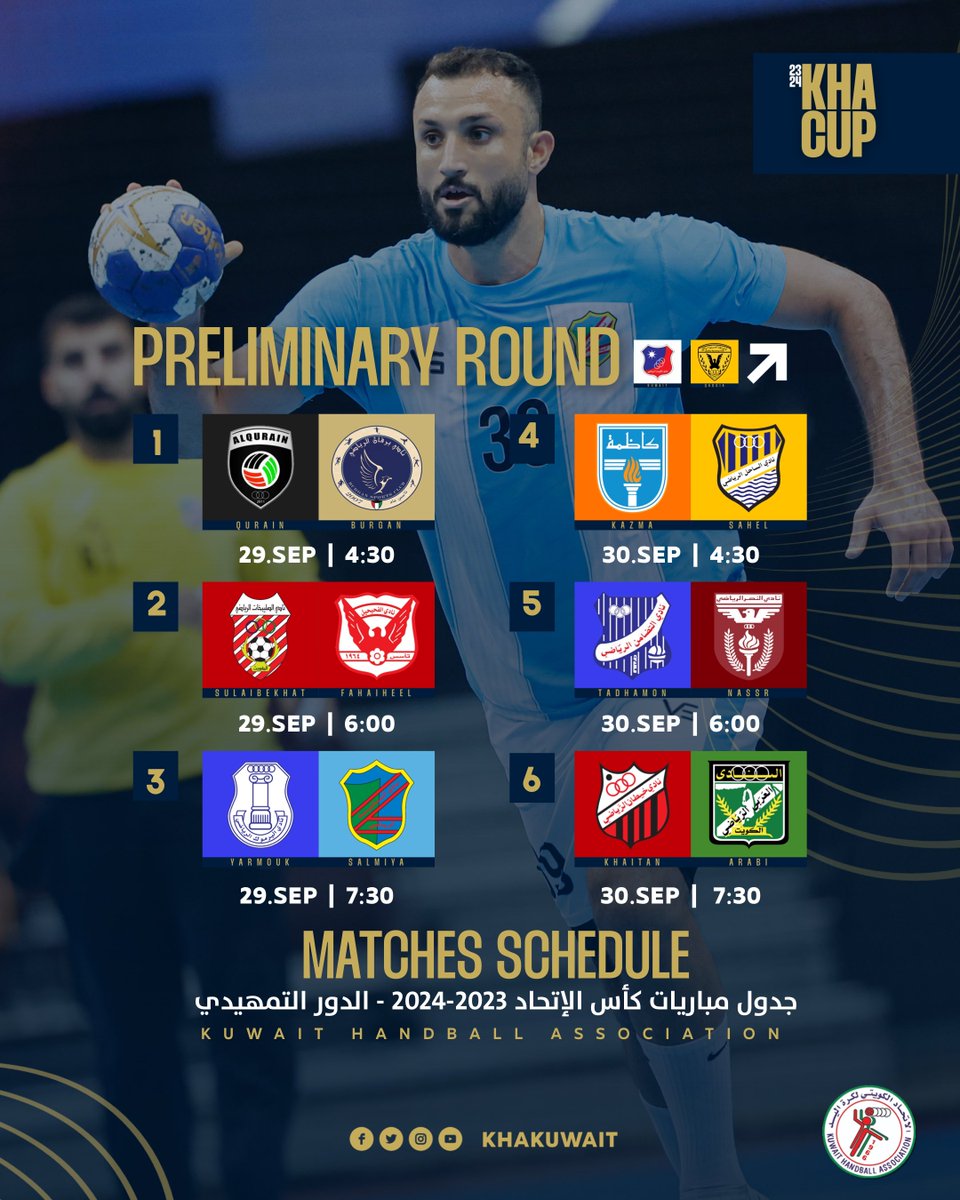 KHAkuwait's tweet photo. 🇰🇼 🏆عودة البطولات المحلية وانطلاق الموسم الجديد ببطولة كأس الاتحاد 2023-2024 ( الموسم الماضي ) |
بمشاركة 14 نادٍ
بتواجد الكويت و القادسية في دور الثمانية
وتنافس 12 نادٍ في الدور التمهيدي الذي ينطلق غداً الأحد الموافق 29 سبتمبر، على صالة الشيخ سعد العبدالله
#KuwaitHandball https://t.co/0u9A8dEuNk